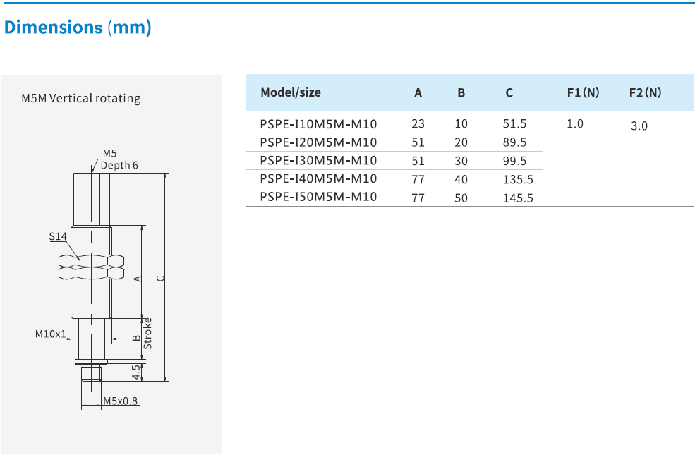 1551232596306435khw4.png image.png